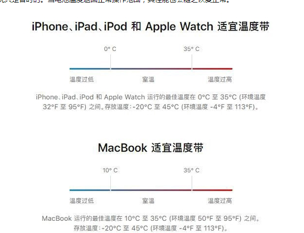 龙华苹果13维修分享iPhone 13耗电越来越快怎么办 