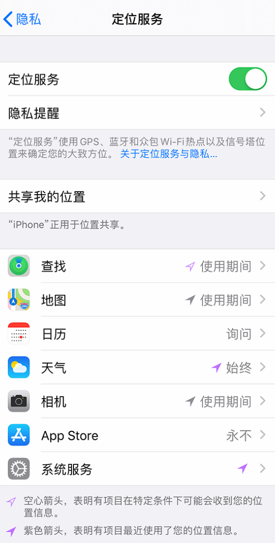 龙华苹果手机维修分享iPhone 状态栏中时间显示为蓝色图标是什么情况 